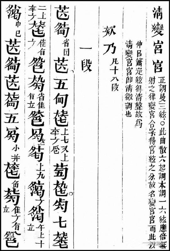 现存最早的大型古琴曲集:明初朱权编辑的《神奇秘谱》.