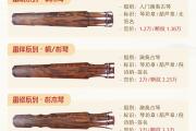 倪诗韵古琴价格，初学或者升级古琴热选系列！