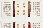北京铭乐堂古琴馆·选古琴·租琴·学琴·古琴维修